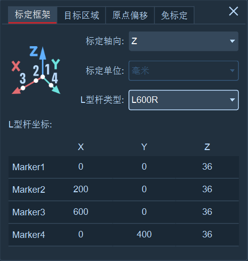 5.1.2